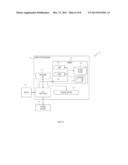 Control of Collaboration Workspaces and Information Objects using Business     Rules diagram and image