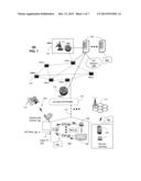 APPARATUS AND METHODS FOR FLEXIBLE COMMUNICATONS IN A NETWORK diagram and image