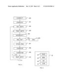 METHOD OF DATA PROCESSING BY A NAVIGATION MODULE diagram and image