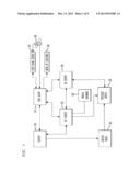 Virtual Location Aware Content Using Presence Information Data Formation     with Location Object (PIDF-LO) diagram and image