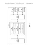 PROVIDING IPV6 CONNECTIVITY THROUGH SHARED EXTERNAL INTERFACES ON     ELECTRONIC DEVICES diagram and image