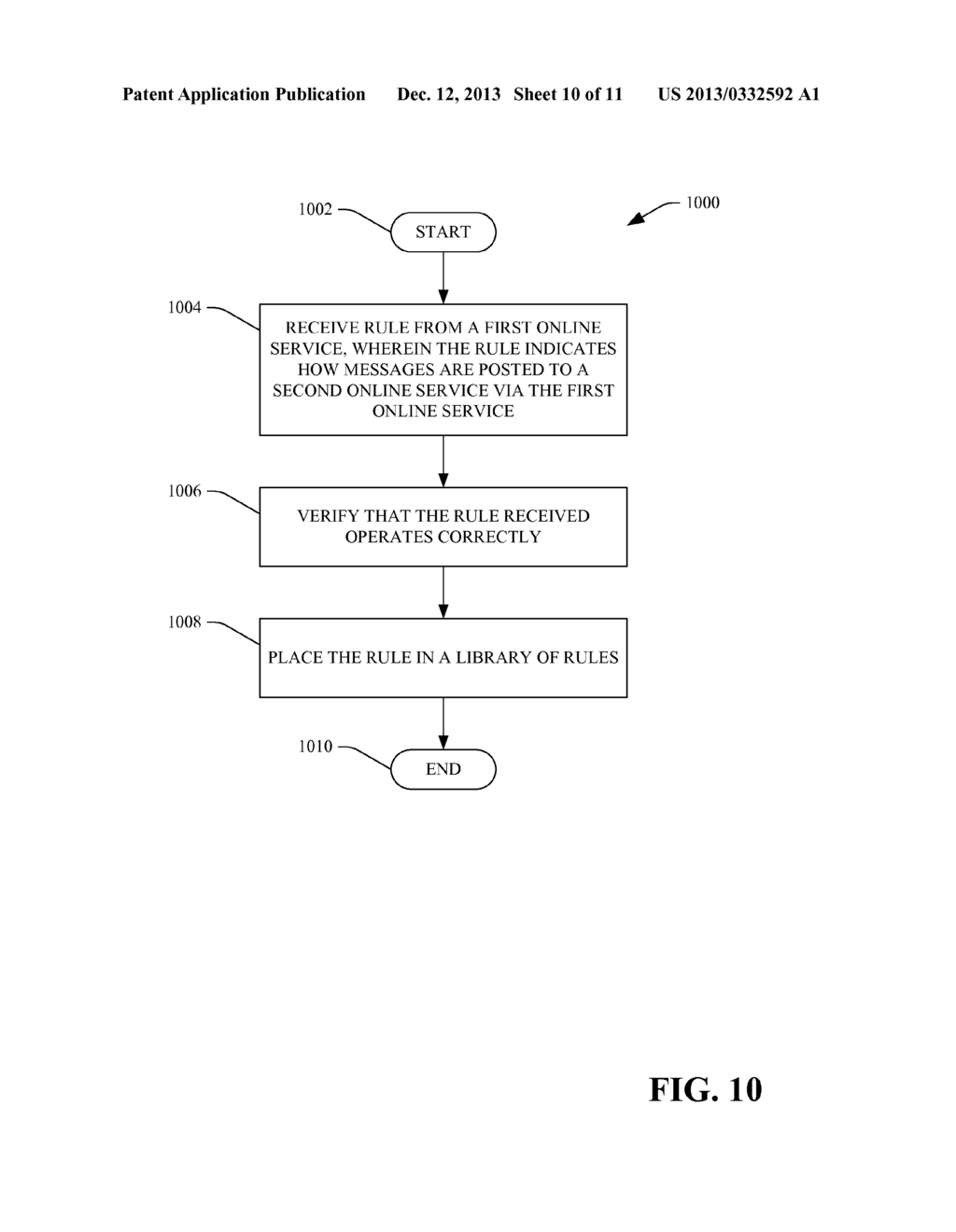 DISAMBIGUATING ONLINE IDENTITIES - diagram, schematic, and image 11