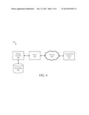 CORRECTION OF PACKETS HAVING INCORRECT MAC ADDRESS VALUES diagram and image