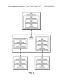 Synchronizing Handles For User Accounts Across Multiple Electronic Devices diagram and image