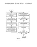 Synchronizing Handles For User Accounts Across Multiple Electronic Devices diagram and image