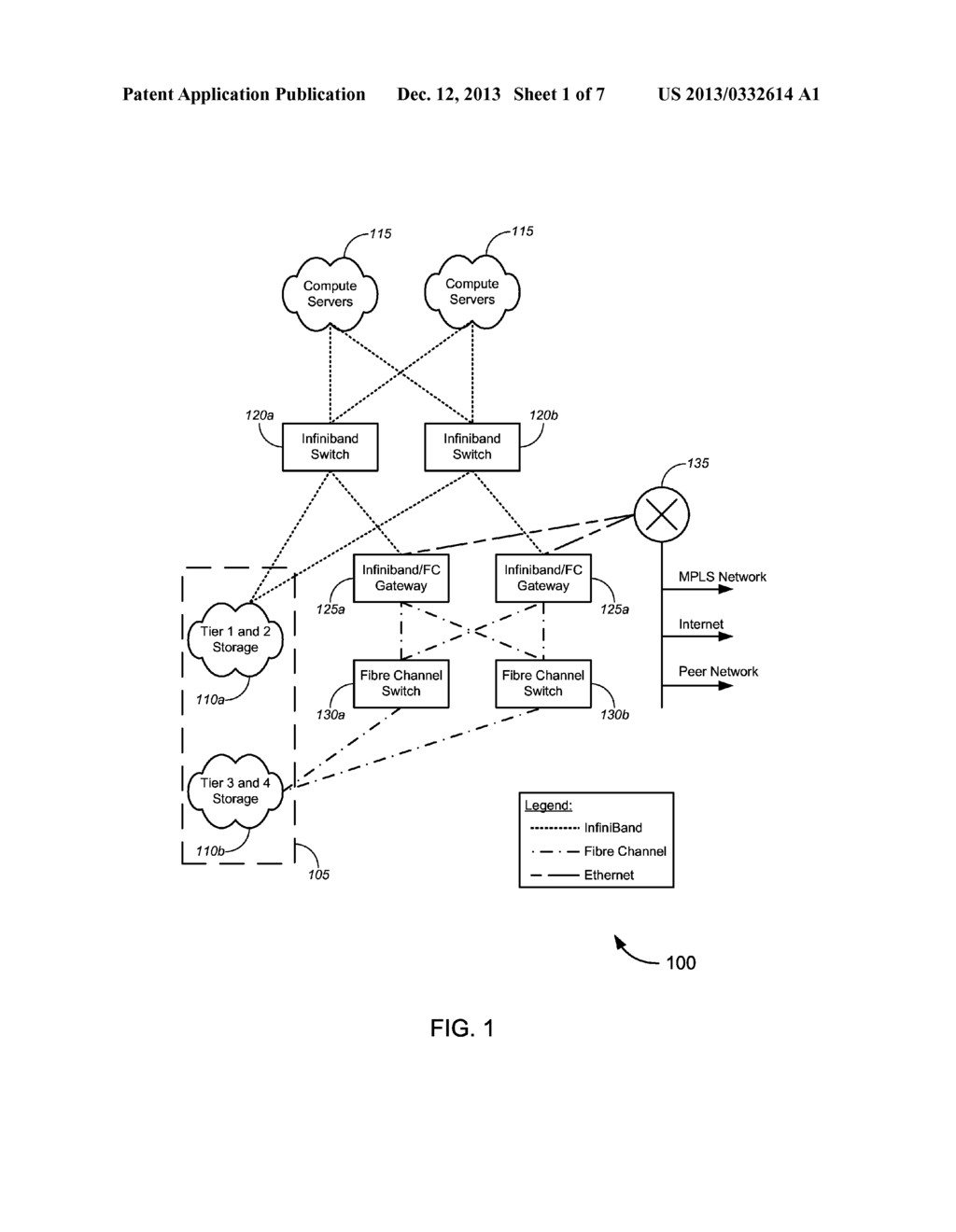 High Performance Cloud Storage - diagram, schematic, and image 02