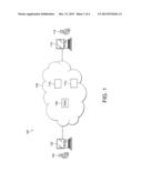 ADDRESS SYSTEM diagram and image