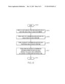 FLASH TRANSLATION LAYER SYSTEM FOR MAINTAINING DATA VERSIONS IN SOLID     STATE MEMORY diagram and image