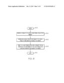 FLASH TRANSLATION LAYER SYSTEM FOR MAINTAINING DATA VERSIONS IN SOLID     STATE MEMORY diagram and image