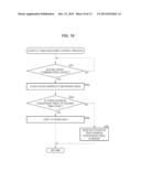 INFORMATION PROCESSING APPARATUS AND METHOD AND PROGRAM diagram and image