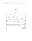 INFORMATION PROCESSING APPARATUS AND METHOD AND PROGRAM diagram and image