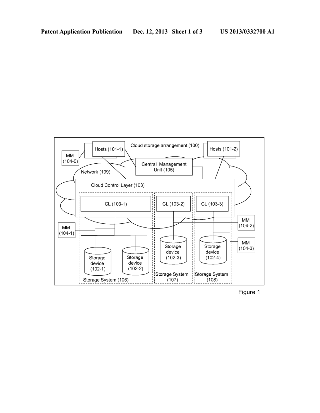 Cloud Storage Arrangement and Method of Operating Thereof - diagram, schematic, and image 02