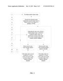 Method for Improving Performance of a Pipelined Microprocessor by     Utilizing Pipeline Virtual Registers diagram and image