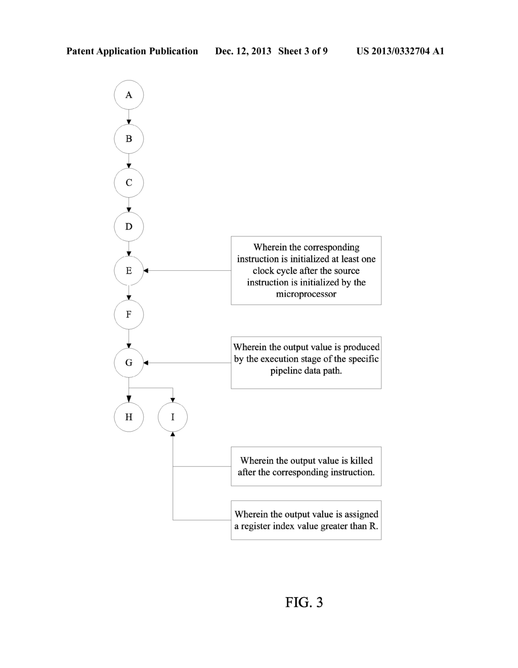 Method for Improving Performance of a Pipelined Microprocessor by     Utilizing Pipeline Virtual Registers - diagram, schematic, and image 04