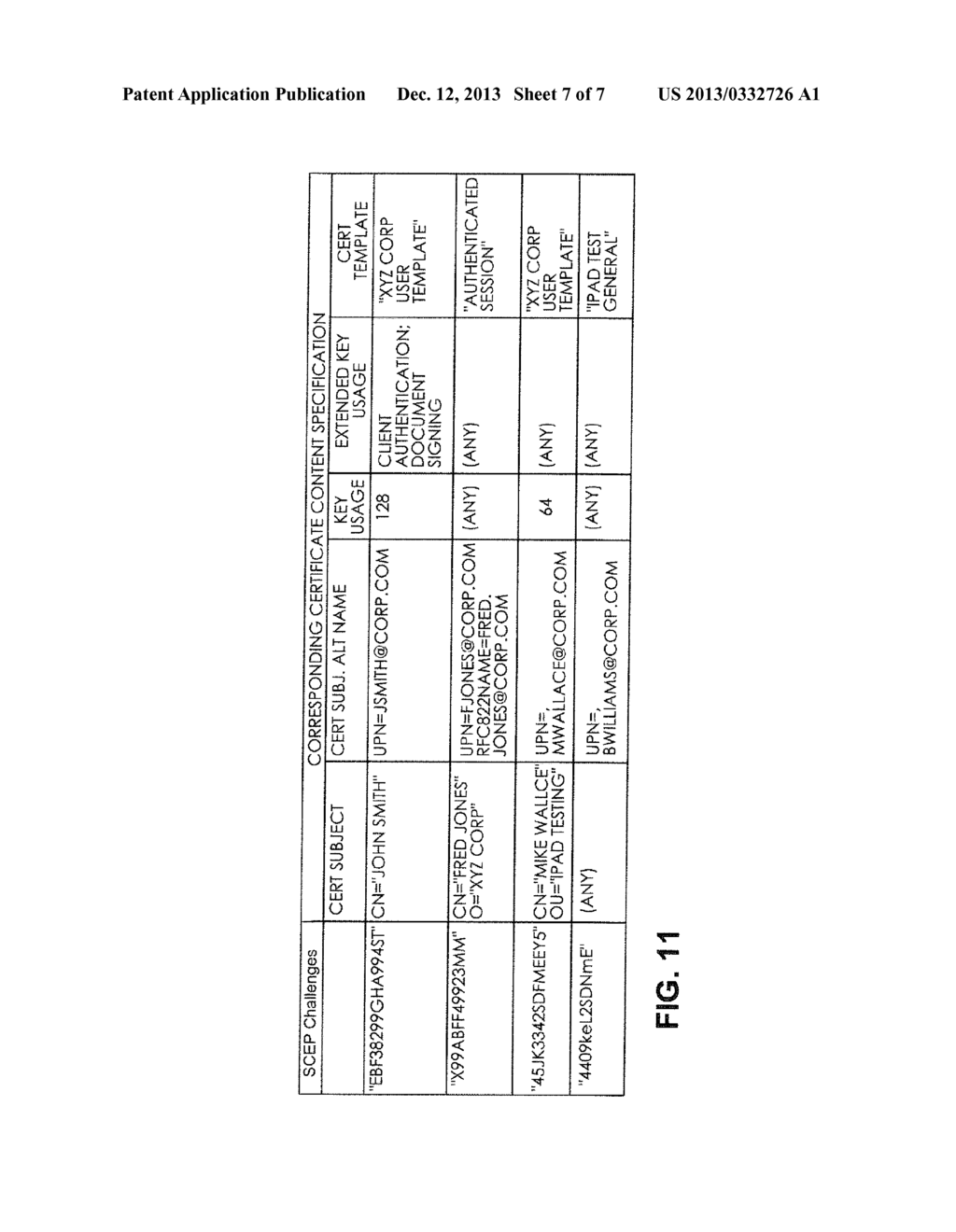 SYSTEM AND METHOD FOR VALIDATING SCEP CERTIFICATE ENROLLMENT REQUESTS - diagram, schematic, and image 08