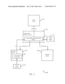 ACCESS TOKEN EVENT VIRTUALIZATION diagram and image