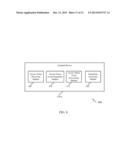 ACCESS TOKEN EVENT VIRTUALIZATION diagram and image