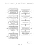 ACCESS TOKEN EVENT VIRTUALIZATION diagram and image