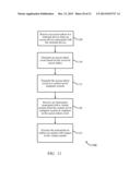 ACCESS TOKEN EVENT VIRTUALIZATION diagram and image