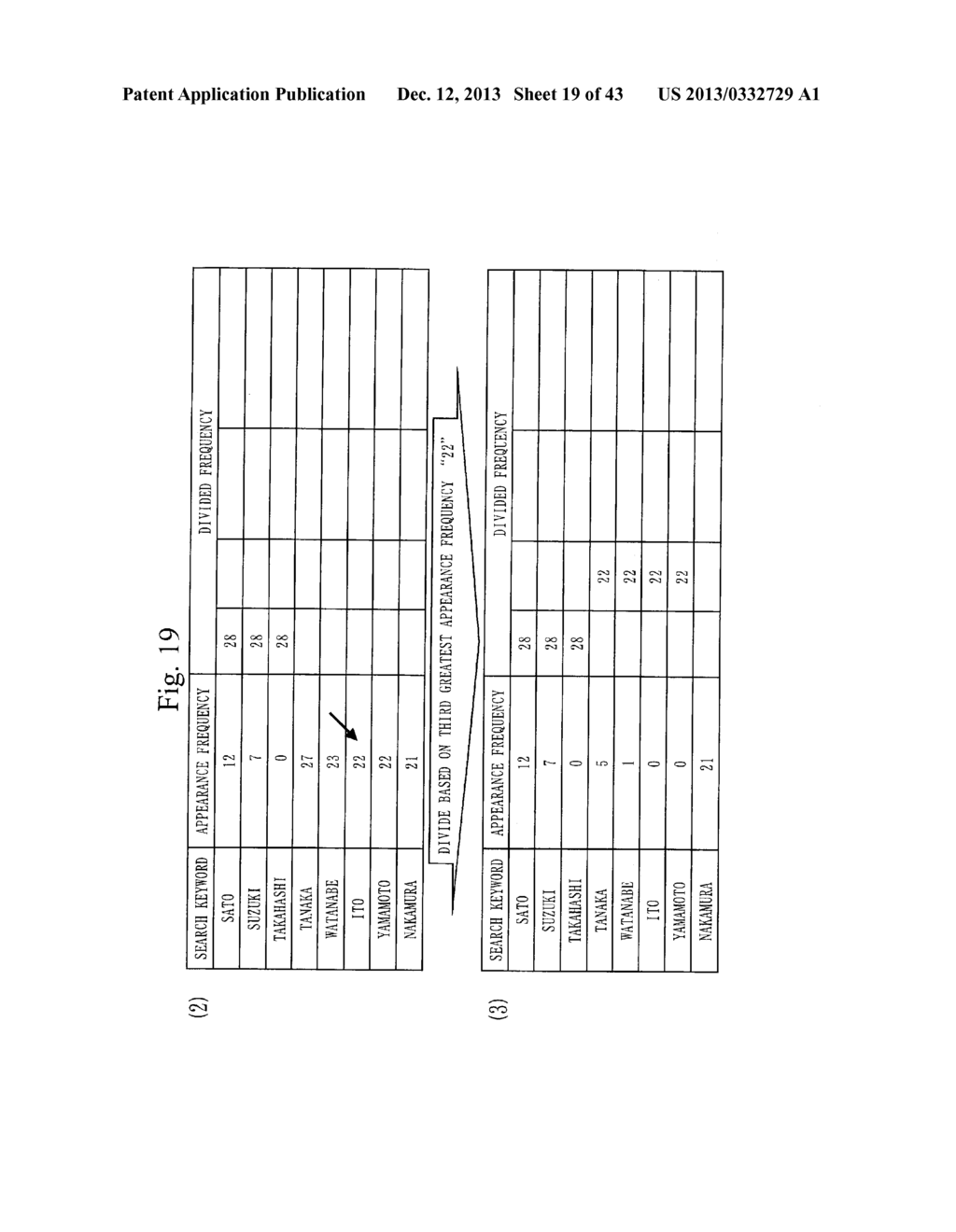 SEARCH SYSTEM, SEARCH METHOD OF SEARCH SYSTEM, INFORMATION PROCESSING     DEVICE, SEARCH PROGRAM, CORRESPONDING KEYWORD MANAGEMENT DEVICE, AND     CORRESPONDING KEYWORD MANAGEMENT PROGRAM - diagram, schematic, and image 20