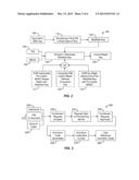 KEY CAMOUFLAGING USING A MACHINE IDENTIFIER diagram and image