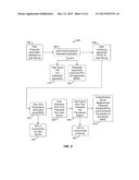 KEY CAMOUFLAGING USING A MACHINE IDENTIFIER diagram and image