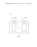 Bi-Modal Power Delivery Scheme for Integrated Circuits that Enables Fine     Grain Power Management for Multiple Functional Blocks on a Single Die diagram and image