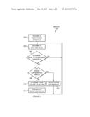 SYSTEM AND METHOD FOR CONTROLLING TEMPERATURE IN AN INFORMATION HANDLING     SYSTEM diagram and image