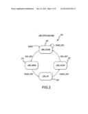 Inter-Processor Communication Channel Including Power-Down Functionality diagram and image