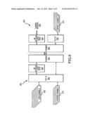 Inter-Processor Communication Channel Including Power-Down Functionality diagram and image