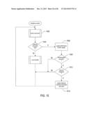 PERFORMANCE-IMBALANCE-MONITORING PROCESSOR FEATURES diagram and image