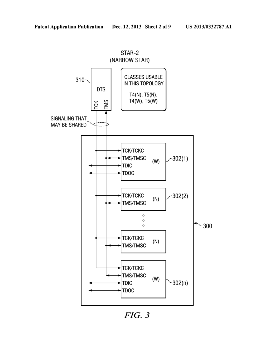 ALTERNATE SIGNALING MECHANISM USING CLOCK AND DATA - diagram, schematic, and image 03