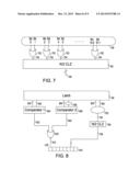 HALF WIDTH COUNTING LEADING ZERO CIRCUIT USING COMPARATORS diagram and image