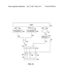 HALF WIDTH COUNTING LEADING ZERO CIRCUIT USING COMPARATORS diagram and image