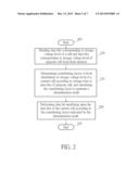 METHOD, CONTROLLER, AND MEMORY DEVICE FOR CORRECTING DATA BIT(S) OF AT     LEAST ONE CELL OF FLASH MEMORY diagram and image