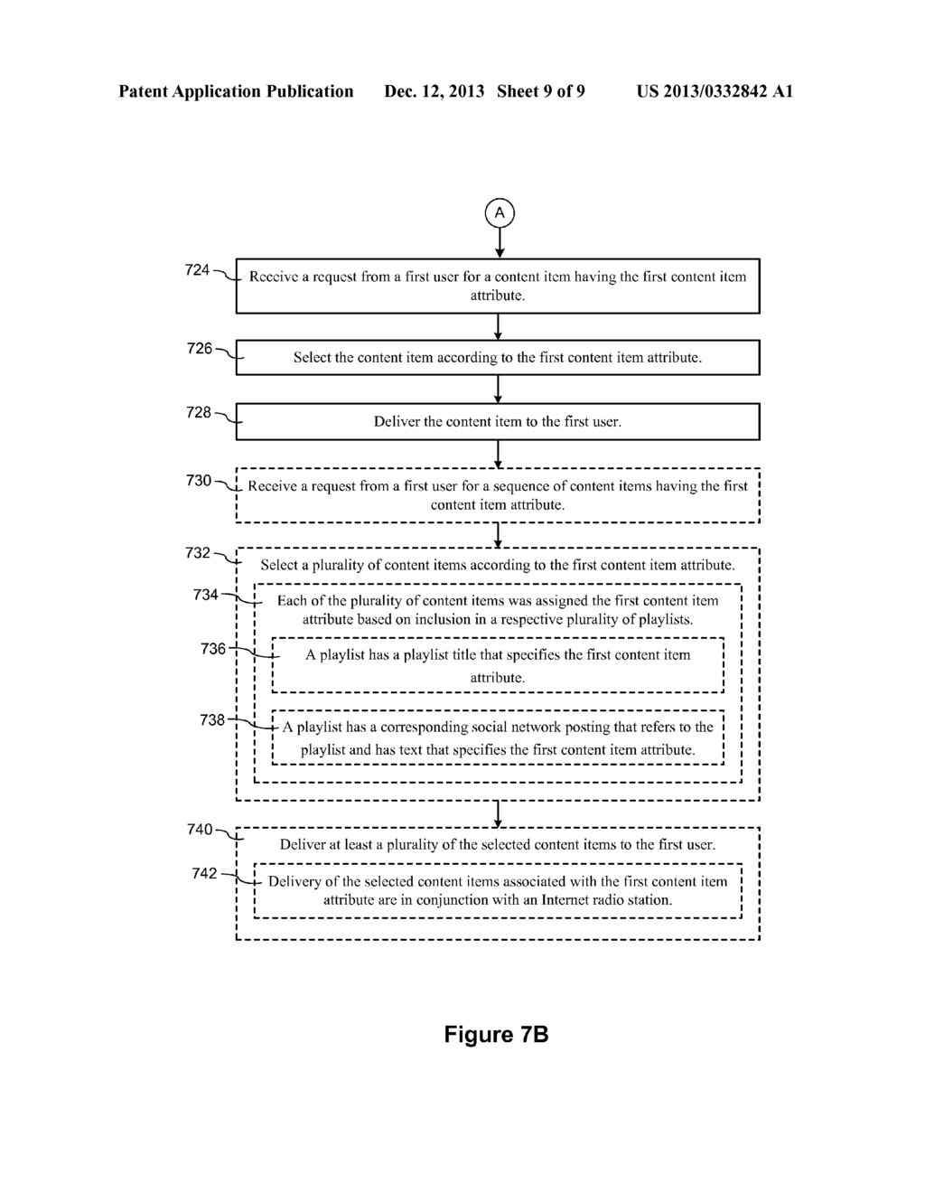 Systems and Methods of Selecting Content Items - diagram, schematic, and image 10