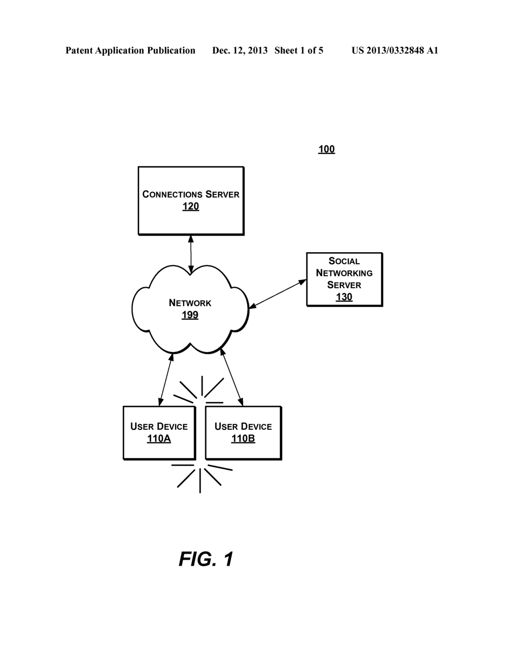 CREATING NEW CONNECTIONS ON SOCIAL NETWORKS USING GESTURES - diagram, schematic, and image 02