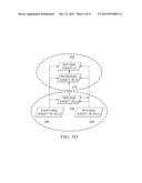 PRESENTING E-MAIL ON A TOUCH DEVICE diagram and image