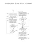 PRESENTING E-MAIL ON A TOUCH DEVICE diagram and image