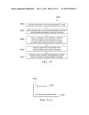 PRESENTING E-MAIL ON A TOUCH DEVICE diagram and image