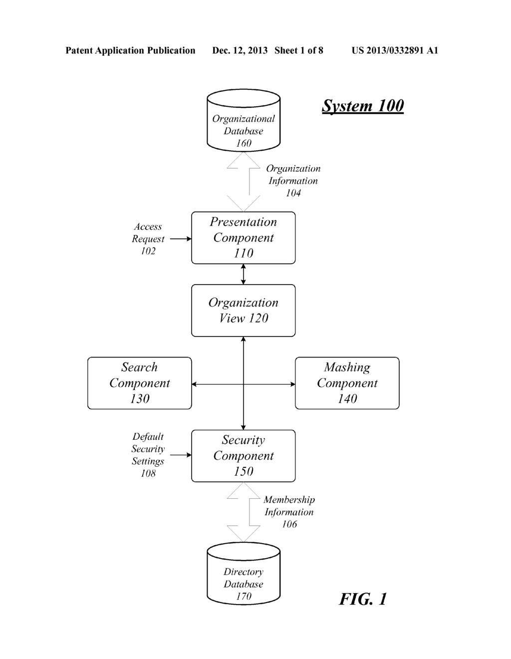 TECHNIQUES TO MANAGE ACCESS TO ORGANIZATIONAL INFORMATION OF AN ENTITY - diagram, schematic, and image 02