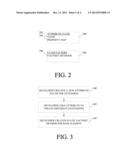 OBJECT EXTENSIONS USING ATTRIBUTES TO DECOUPLE BASE CLASSES  FROM DERIVED     CLASSES diagram and image