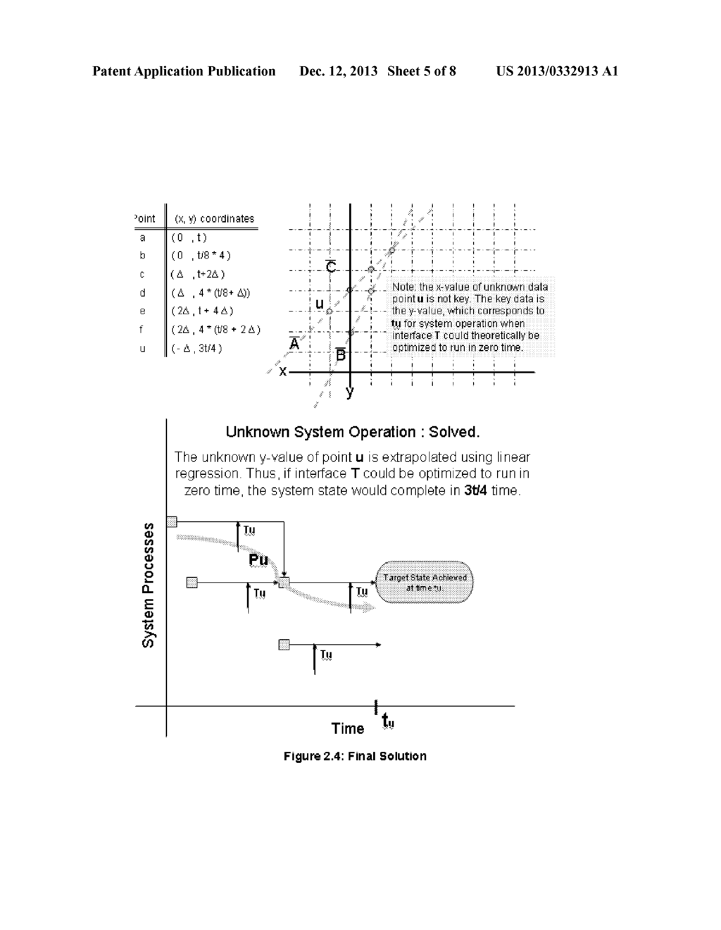 Indirect Software Performance Analysis - diagram, schematic, and image 06