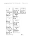 Workflow Decision Management With Workflow Administration Capacities diagram and image