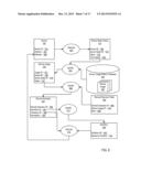 Workflow Decision Management With Workflow Administration Capacities diagram and image