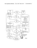 Workflow Decision Management With Workflow Administration Capacities diagram and image