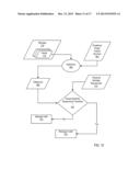 Workflow Decision Management With Workflow Administration Capacities diagram and image