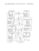 Workflow Decision Management With Workflow Administration Capacities diagram and image