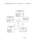 Workflow Decision Management With Workflow Administration Capacities diagram and image