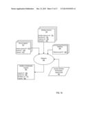 Workflow Decision Management With Workflow Administration Capacities diagram and image
